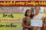 AP Balika Samrakshana Scheme Funds Update