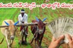 Annadatha Sukhibhava 2025