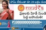 Loan mudra Yojana 2 Lakhs No Guarantee