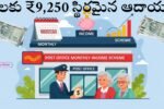 Post Office Monthly Income Scheme 2025