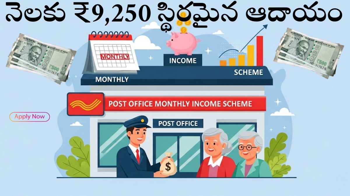 Post Office Monthly Income Scheme 2025